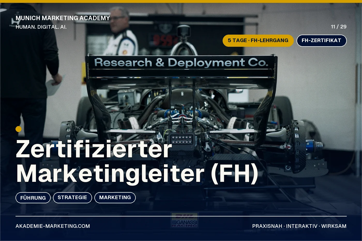 Zertifizierter Marketingleiter (FH)