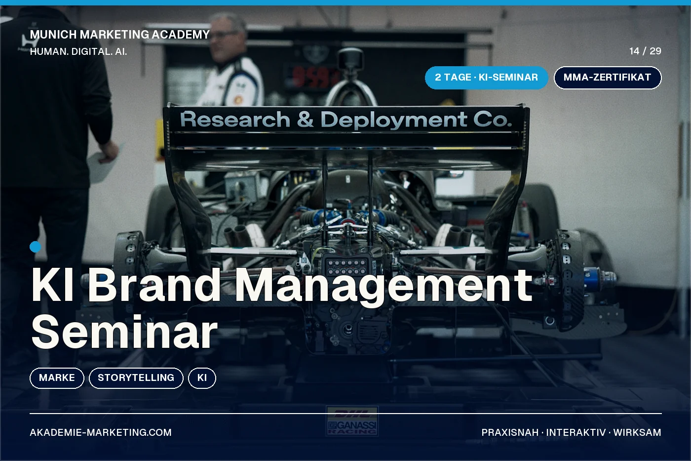 KI Brand Management Seminar