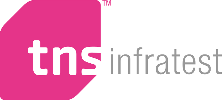 Tns Infratest